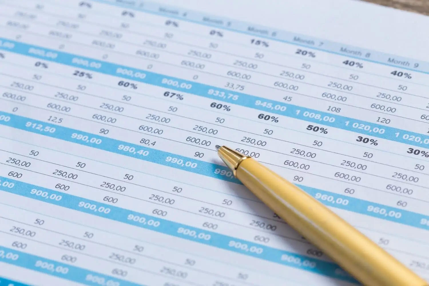 Your Variance Report Is Wasting Time It Doesn't Have To